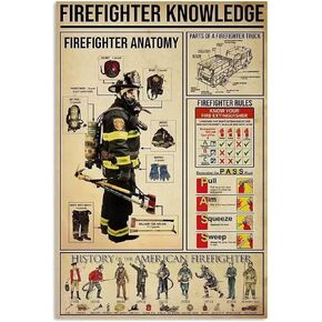Firefighter Knowledge Retro Funny Metal Tin Sign Firefighter Anatomy Poster School Education Living Room Kitchen Bathroom Home Art Wall Decor Plaque Gift