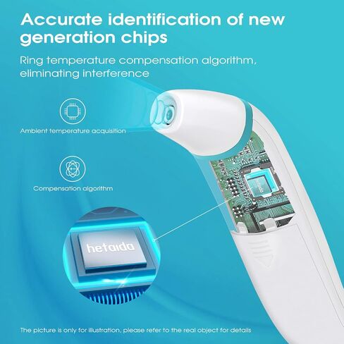 Forehead Thermometer for Adults, 4 in 1 Ear Thermometer for Kids, No Touch Baby Thermometer, Digital Thermometer with Fever Alarm and Object Measurement - Fast, Reliable and Accurate in Saudi Arabia