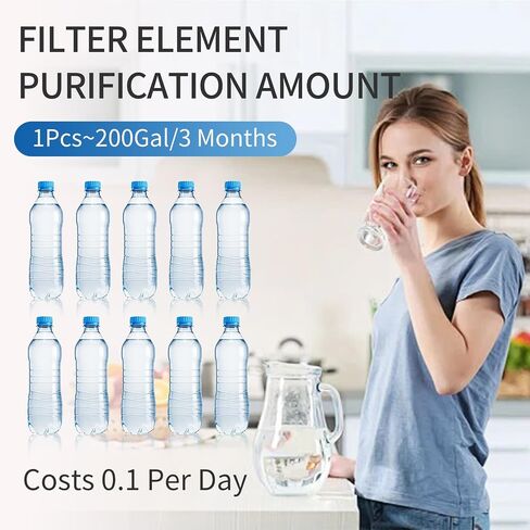 3 Pack Faucets Filters Cartridge，Replacement for Brita® Faucet Filter,Water Filter Compatible with Brita® Faucet Filtration Systems- Chrome in Saudi Arabia