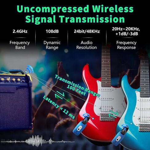A9 Wireless Guitar System - 2.4GHz Guitar Accessories Transmitter Receiver, 24-bit 48KHz Audio, 100ft Range, No Latency, 4-Hour Rechargeable Battery, 6.5mm & 3.5mm Jack for Electric Guitar Bass，Blue in Kuwait