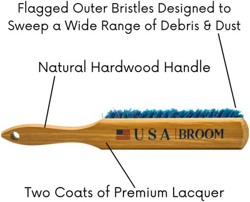 8 Inch USA Bench Broom in Saudi Arabia