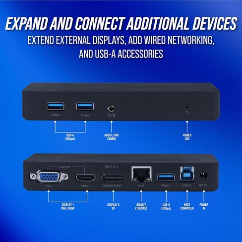 VisionTek VT1100 Dual Display Universal USB 3.0 Docking Station – DisplayLink, HDMI, DisplayPort, VGA, Ethernet, Windows, Mac, Chromebook - 901693 in Saudi Arabia