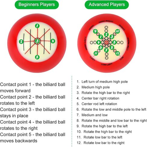 Billiards Cue Ball Practice Training Artifact with Billiard Gloves, Pool Table Ball Bag and Billiard Balls Locator Sticker, Used in American Billiards Eight Balls, Billiard Balls Accessories in Saudi Arabia