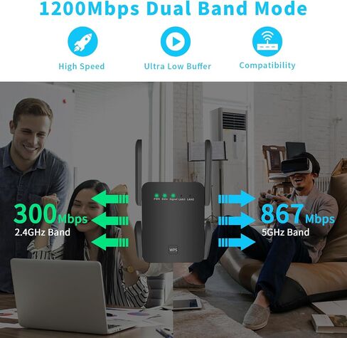 WiFi Extender, 5GHz+2.4Ghz Dual Band WiFi Booster with Ethernet Port，Up to 1200Mbit/s WiFi Repeater Signal Booster for Home,5G Amplifier Coverage up to 9200 sq.ft, Work with 99% WiFi Routers in Saudi Arabia