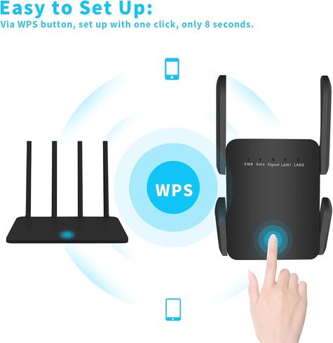 WiFi Extender, 5GHz+2.4Ghz Dual Band WiFi Booster with Ethernet Port，Up to 1200Mbit/s WiFi Repeater Signal Booster for Home,5G Amplifier Coverage up to 9200 sq.ft, Work with 99% WiFi Routers in Saudi Arabia