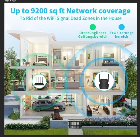 WiFi Extender, 5GHz+2.4Ghz Dual Band WiFi Booster with Ethernet Port，Up to 1200Mbit/s WiFi Repeater Signal Booster for Home,5G Amplifier Coverage up to 9200 sq.ft, Work with 99% WiFi Routers in Saudi Arabia