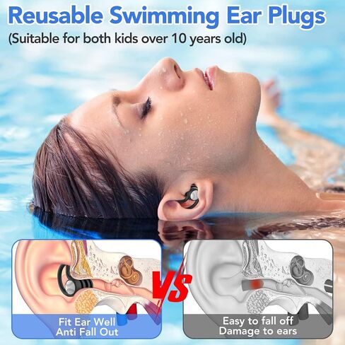3 Pairs Swimming Ear Plugs Waterproof Earplugs, Silicone Swim Ear Plugs for Adult Kids, Water Sports Earplugs for Showering, Bathing, Surfing in Saudi Arabia