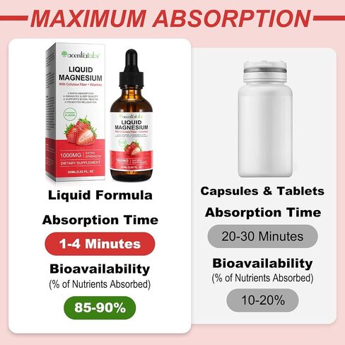 Magnesium Glycinate Liquid,Liquid Magnesium 1000Mg, Magnesium Drops,Liquid Magnesium Supplement,with Cellulose Fiber, Vitamin B6, C, D, Zinc, Digestive Health,Promotes Relaxation,No Sugar,2 Fl Oz in Saudi Arabia