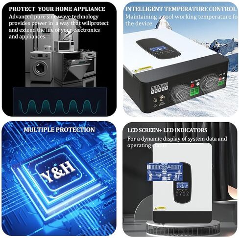 Y&H 2200W عاكس هجين للطاقة الشمسية DC12V إلى AC230V، عاكس موجة جيبية نقية خارج الشبكة مع شاحن شمسي 80A MPPT + شاحن تيار متردد، الحد الأقصى PV 2000W DC55-450V مدخل، مناسب لبطارية الرصاص الحمضية/ليثيوم 12 فولت in Saudi Arabia