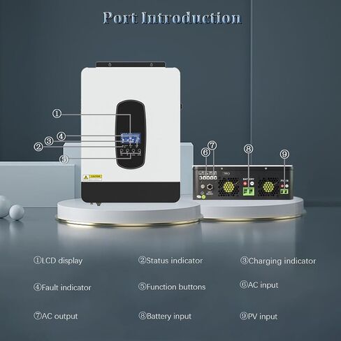 Y&H 2200W عاكس هجين للطاقة الشمسية DC12V إلى AC230V، عاكس موجة جيبية نقية خارج الشبكة مع شاحن شمسي 80A MPPT + شاحن تيار متردد، الحد الأقصى PV 2000W DC55-450V مدخل، مناسب لبطارية الرصاص الحمضية/ليثيوم 12 فولت in Saudi Arabia