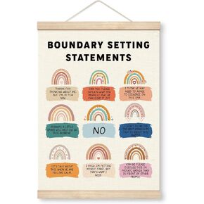 Yxadu Therapy Decorations, Canvas Poster Wood Hanger, Therapy Tools, Psychologist Office Decor, Counseling Room Decor, CBT Poster, Social Worker Office Decor, Maslow's Hierarchy of Needs Poster