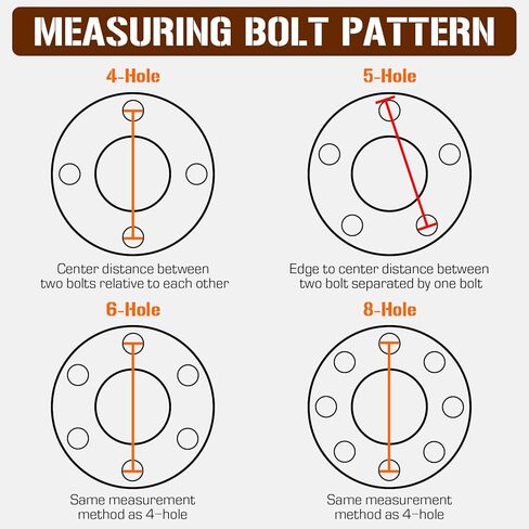 فواصل عجلة 3 مم 5 × 114.3 محور تتحمل 64.1 مم لسيارة Honda Accord Civic CR-V، Acura CL ILX Integra Type R RDX RSX محولات عجلة ألومنيوم مزورة 2 قطعة in Kuwait