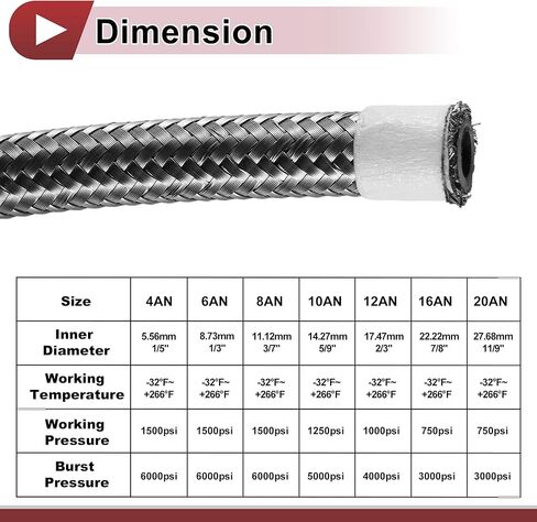 1 Pcs AN16 Fuel Line Hose 6ft Vacuum Hose Automotive 16AN CPE Fuel Hose Silver Tone CPE Rubber,Stainless Steel Braided in Saudi Arabia