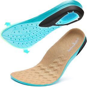 OrthoComfoot Wide Plantar Fasciitis Inserts for Men, Breathable Comfort Arch Support Insoles for Diabetes & Flat Feet, 240LBS+ Heavy-Duty Adjustable TPU, Work Boot Orthotic Insoles, Size 11 Men