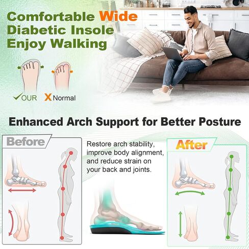 OrthoComfoot Wide Plantar Fasciitis Inserts for Women, Breathable Comfort Arch Support Insoles for Diabetes & Flat Feet, 240LBS+ Heavy-Duty Adjustable TPU, Work Boot Orthotic Insoles, Size 7 Women in Saudi Arabia