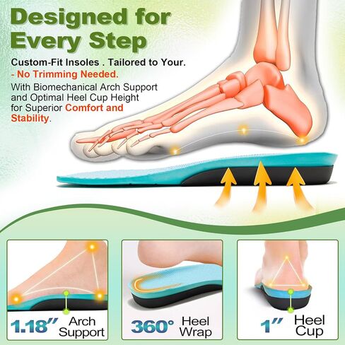 OrthoComfoot Wide Plantar Fasciitis Inserts for Women, Breathable Comfort Arch Support Insoles for Diabetes & Flat Feet, 240LBS+ Heavy-Duty Adjustable TPU, Work Boot Orthotic Insoles, Size 7 Women in Saudi Arabia