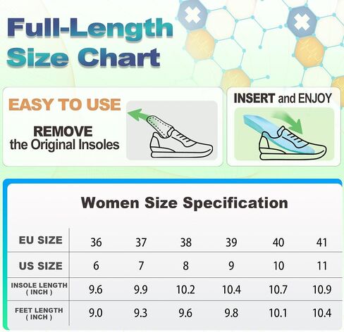 OrthoComfoot Wide Plantar Fasciitis Inserts for Women, Breathable Comfort Arch Support Insoles for Diabetes & Flat Feet, 240LBS+ Heavy-Duty Adjustable TPU, Work Boot Orthotic Insoles, Size 7 Women in Saudi Arabia