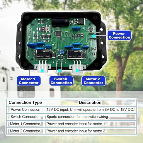 13398-DO Dual Synchronous Velocity Slide Controller , Replacement for Controller V-Sync II ，Compatible with Lippert in-Wall Slide-Out on RV,White in Saudi Arabia