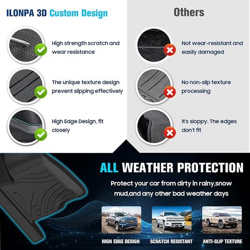 Floor Mats for 2019-2024 Chevy Silverado 1500 GMC Sierra 1500, 2020-2024 Silverado Sierra 2500HD 3500HD Crew Cab, TPE All Weather Car Floor Liner, 1st and 2nd Row Front & Rear Full Set - Black, 3Pc in Saudi Arabia
