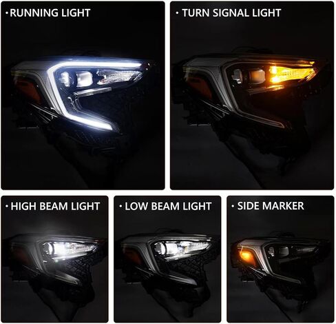 FIONE - For GMC Terrain Headlight Assembly 2018 2019 2020 2021 Xenon HID Terra Front Headlamp Replacement DOT Certification Passenger Right Side RT 84815559 GM2503475 in Saudi Arabia