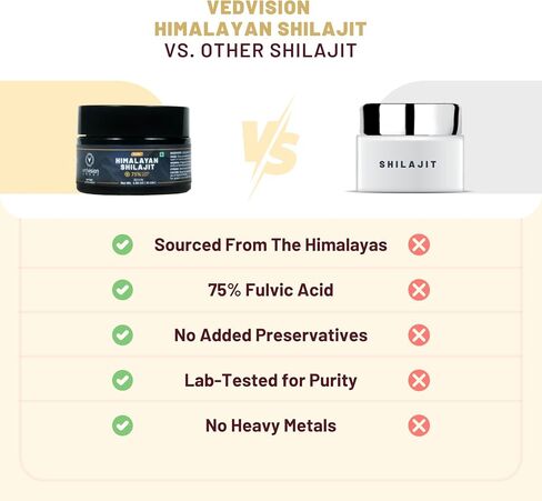 Pure Himalayan Shilajit Resin, 400mg A Grade High Potency with 75%+ Fulvic Acid & 85+ Trace Minerals, Pure Shilajit for Men & Women - with Lab Test Report - 75 Servings in Saudi Arabia