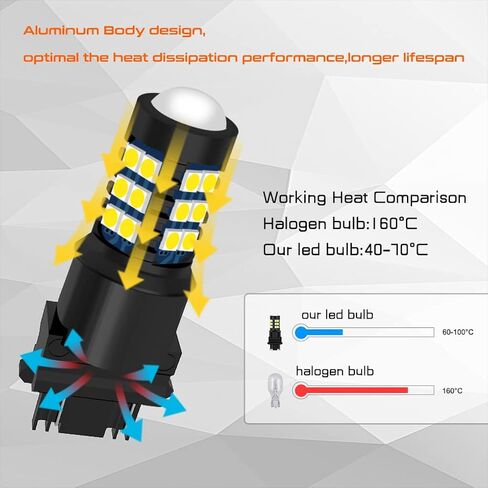 3157 LED Bulb for Reverse Lights, Super Bright 3156 3056 3057 4157 3047 4057 3457 LED Light Bulbs for Backup Reverse Signal Blinker Tail Parking DRL Brake Lights, 6000K White in Saudi Arabia