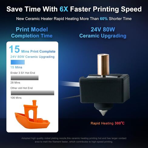 for K1 K1 Max, Ender 3 V3 Se, Ender3 S1 Pro/Plus, Cr10 Smart Pro Sermoon V1 Pro 3D Printer,Upgrade Xirbbo Nano Coating Sprite Extruder Bimetal Heatbreak,All Metal Titanium Copper Thermal Tube in Saudi Arabia