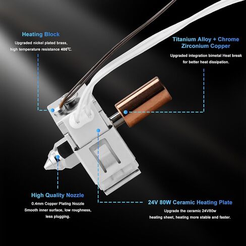 for K1 K1 Max, Ender 3 V3 Se, Ender3 S1 Pro/Plus, Cr10 Smart Pro Sermoon V1 Pro 3D Printer,Upgrade Xirbbo Nano Coating Sprite Extruder Bimetal Heatbreak,All Metal Titanium Copper Thermal Tube in Saudi Arabia