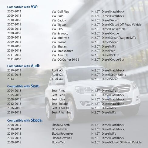 USTAR ترقية غطاء مرشح زيت المحرك الألومنيوم متوافق مع VW Passat CC Audi A3 A4 Q3 2011-2014 2.0 TDI، يستبدل 03L115389C 03L115389B in Kuwait