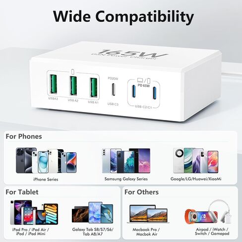 USB C Fast Charger Block,120W GaN 6 Ports PD Type C Wall Charging Station Hub for Multiple Devices,Super Fast USB A Charger Power Adapter Plug Box for iPhone 15 14 13 12 Pro Max, 5ft AC Extension Cord in Saudi Arabia