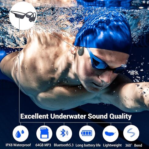 Swimming Headphones, IPX8 Waterproof Earbuds for Swimming 32GB Swimming MP3 Player Wireless Bluetooth 5.4 in-Ear Waterproof Headset 18H Playing time with Mic for Swimming, Cycling, Workout in Saudi Arabia