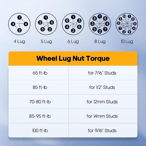 OCPTY 5x4.5 to 5x108 Wheel Adapters for Accord for Avalon for Camry for Civic for CL for Crosstour 1.25 inch 12x1.5 Studs 74mm Hub Bore Forged Hub Centric Wheel Adapters 5 lug 2PCS in Saudi Arabia