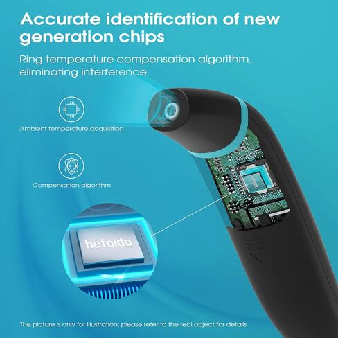 Forehead Thermometer for Adults, 4 in 1 Ear Thermometer for Kids, No Touch Baby Thermometer, Digital Thermometer with Fever Alarm and Object Measurement - Fast, Reliable and Accurate in Saudi Arabia
