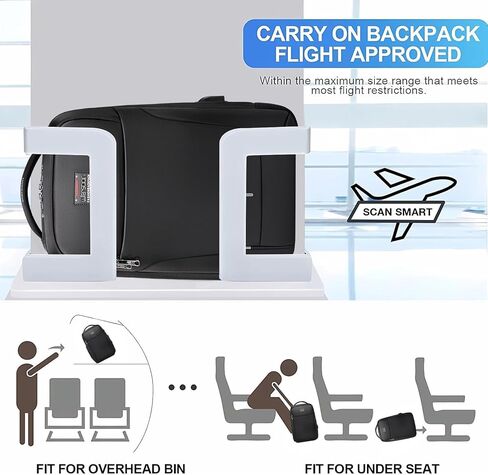 Stylish Business Backpack,Travel Laptop backpack, Daily Office Work Backpack with USB Charging Port,Lightweight Rucksack for Men and Women in Saudi Arabia