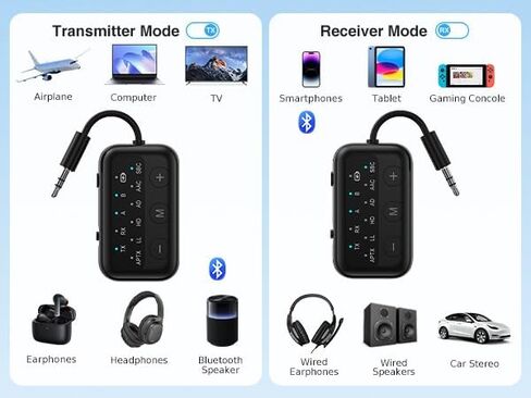 1Mii Bluetooth Airplane Adapter for up 2 AirPods or Headphones,AptX Adaptive/Low Latency/HD Audio,Plane Travel Essentials,Bluetooth Wireless Audio Transmitter Receiver for Airplane,TV,Car,PC,Gym in Saudi Arabia
