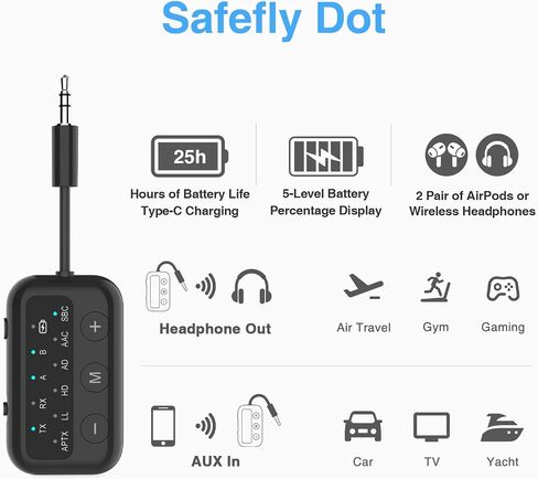 1Mii Bluetooth Airplane Adapter for up 2 AirPods or Headphones,AptX Adaptive/Low Latency/HD Audio,Plane Travel Essentials,Bluetooth Wireless Audio Transmitter Receiver for Airplane,TV,Car,PC,Gym in Saudi Arabia