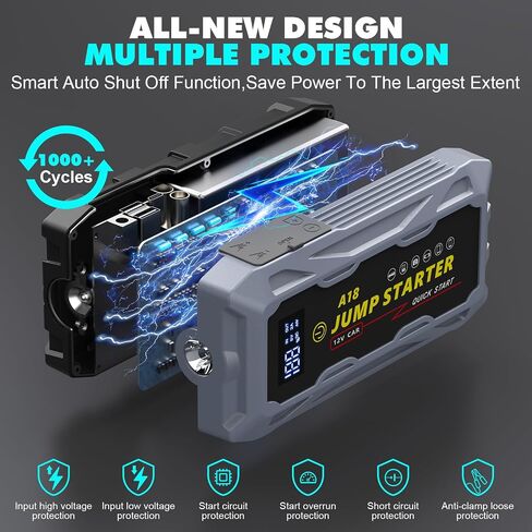 A18 Jump Starter 5000A Peak car Starter (جميع الغازات، محرك ديزل يصل إلى 10.0 لتر) صندوق قفز ليثيوم فائق الأمان 12 فولت، بنك طاقة محمول مع شحن USB سريع QC3.0 ومنفذ من النوع C. in Saudi Arabia