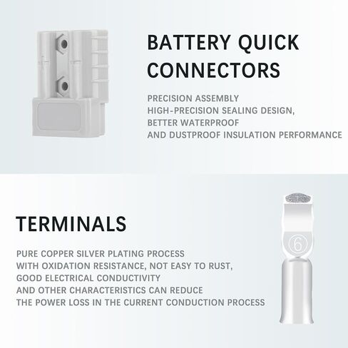 OFBAND 2PCS Car Battery Terminal Connector,Battery Quick Connect/Disconnect 50 Amp Outlet,Battery Cable Connector Quick Connect Wire Connectors for 12-36V Trolling Motor Winch Trailer in Saudi Arabia