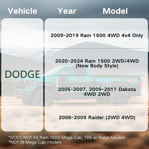 طقم رفع التسوية الخلفي 3 بوصة أمامي 2 بوصة يناسب 2009-2024 دودج رام 1500 2WD 4WD (نمط الجسم الجديد)، 3 بوصات أمامية و2 بوصة خلفية من الألومنيوم مجموعات رفع التعليق in Kuwait