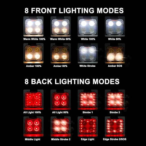 مجموعة مصابيح دراجة KunHe مكونة من 4 قطع قابلة لإعادة الشحن عبر USB، مصابيح دراجة فائقة السطوع للأطفال ومصباح أمامي قابل للتعتيم وإضاءة خلفية خلفية in Kuwait