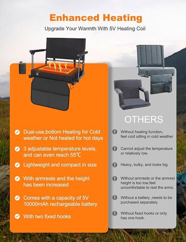 Heated Stadium Seats for Bleachers with Battey, 3 Levels of Heat Bleacher Seats with Back & Cushion, Foldable Heated Stadium Chairs with Armrests, Bleacher Warmer Chair for Camping Game Sport in Saudi Arabia