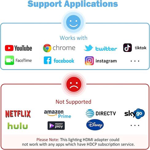 محول USB C إلى HDMI إلى iPhone 15 HDMI إلى التلفزيون، محول USB C إلى HDMI 4K@60 هرتز مع منفذ شحن، محول iPhone إلى HDMI إلى USB C متوافق مع iPhone 16/15 Series/iPad Pro/Galaxy إلى HDTV Projector in Saudi Arabia
