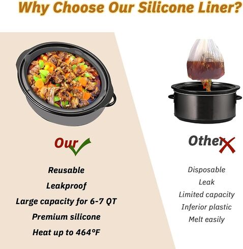 Silicone Slow Cooker Liners fit with Crock-Pot 6-7 Quart Oval Slow Cooker, BPA Free, Reusable, Leakproof, Dishwasher Safe Cooking Liner, Slow Cooker Divider Insert for Round Crockpots - 2 Pack in Saudi Arabia