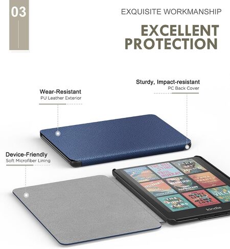 MoKo Case for All-New 7" Kindle Paperwhite 12th Generation 2024&Kindle Colorsoft Signature Edition 2024, Lightweight PU Protective Shell Cover with Auto Wake/Sleep for Kindle Paperwhite 2024, Black in Saudi Arabia