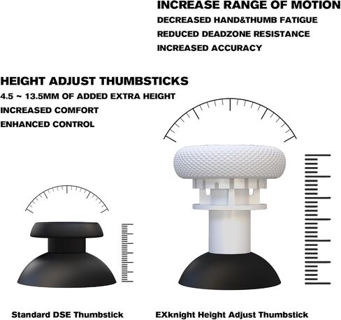 EXknight Controller Freaks for DualSense Edge, Height Adjustable Sticks for PS5 Pro Controller, 1 Low Rise(2 Heights), 1 Mid Rise(4 Heights), 1 High Rise(4 Heights) in Saudi Arabia