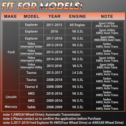 عمود المحرك مناسب لـ Explorer/Ford Taurus/Ford Taurus X/Police Interceptor Utility/Police Interceptor Sedan/Lincoln MKS، AT AWD، مجموعة عمود محرك الدعامة، استبدال الجانب الخلفي # 8G1Z4R602B in Kuwait