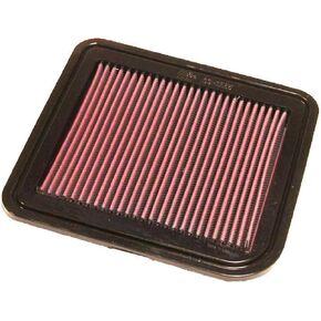 K&N Engine Air Filter: Reusable, Clean Every 75,000 Miles, Washable, Premium, Replacement Car Air Filter: Compatible with 2004-2012 MITSUBISHI (Eclipse, Endeavor, Galant, 380), 33-2285
