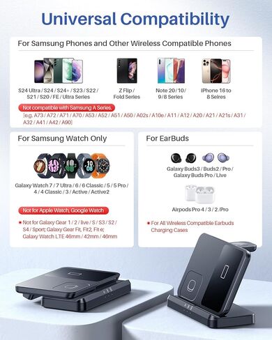 Wireless Charger for Samsung Charging Station Compatible for Galaxy Watch 7 6 Classic 5 Pro S24 S23 S22 Ultra Plus Z Fold Flip 6 5 4 3(NOT for Watch Ultra) in Saudi Arabia