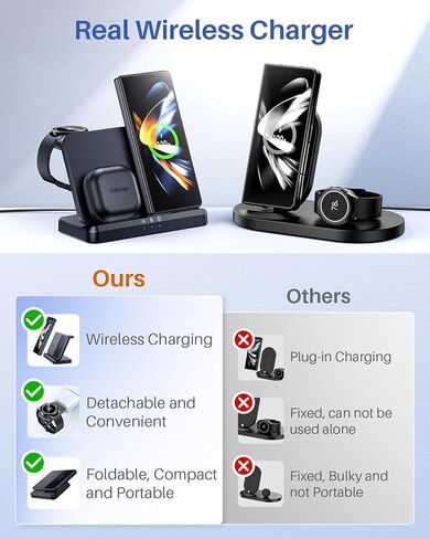 Wireless Charger for Samsung Charging Station Compatible for Galaxy Watch 7 6 Classic 5 Pro S24 S23 S22 Ultra Plus Z Fold Flip 6 5 4 3(NOT for Watch Ultra) in Saudi Arabia