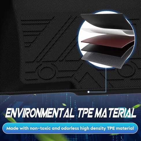 سجادات أرضية تناسب Hyundai for Tucson 2020-2023 (ليست للهجين)، سجادات مضادة للانزلاق عديمة الرائحة لجميع الأحوال الجوية باللون الأسود، مجموعة كاملة للصف الأول والثاني (5 مقاعد) in Kuwait